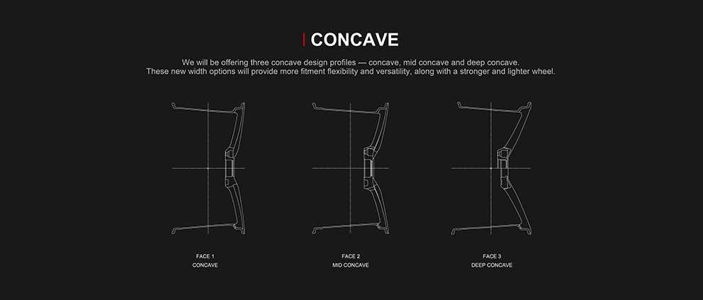 concave (1) concave (1)